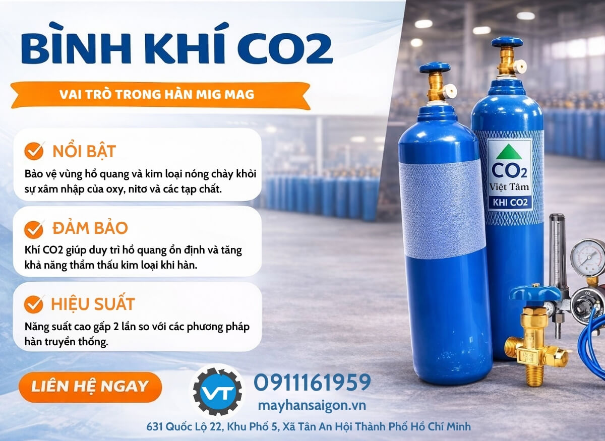 Mua bình khí CO2 hàn MIG MAG – Đầy đủ dung tích, giao nhanh