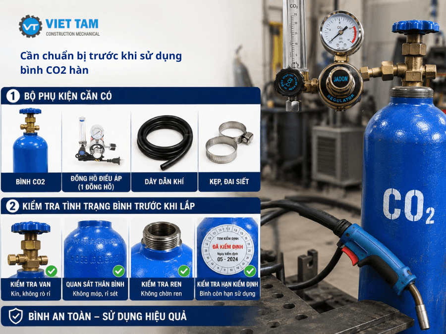 Bộ phụ kiện cần có trước khi sử dụng bình CO2 hàn