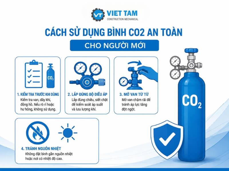 Cách sử dụng bình khí CO2 an toàn