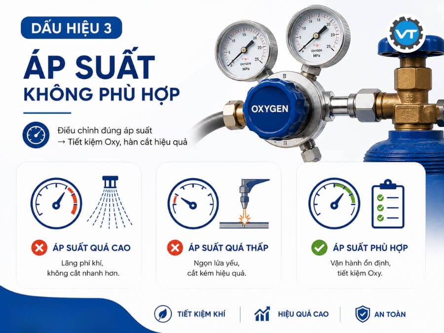 Nên điều chỉnh áp suất phù hợp theo công việc