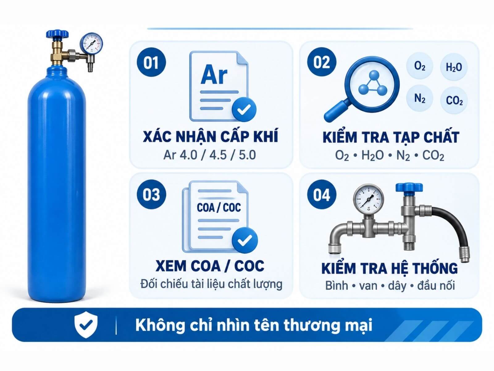 Làm Sao Kiểm Tra Argon Có Đúng Cấp 4.0, 4.5 Hay 5.0?