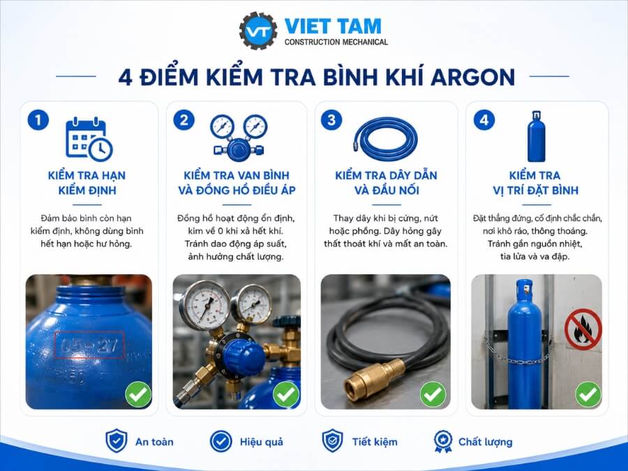 Các vị trí quan trọng bình Argon cần kiểm tra trước khi làm việc