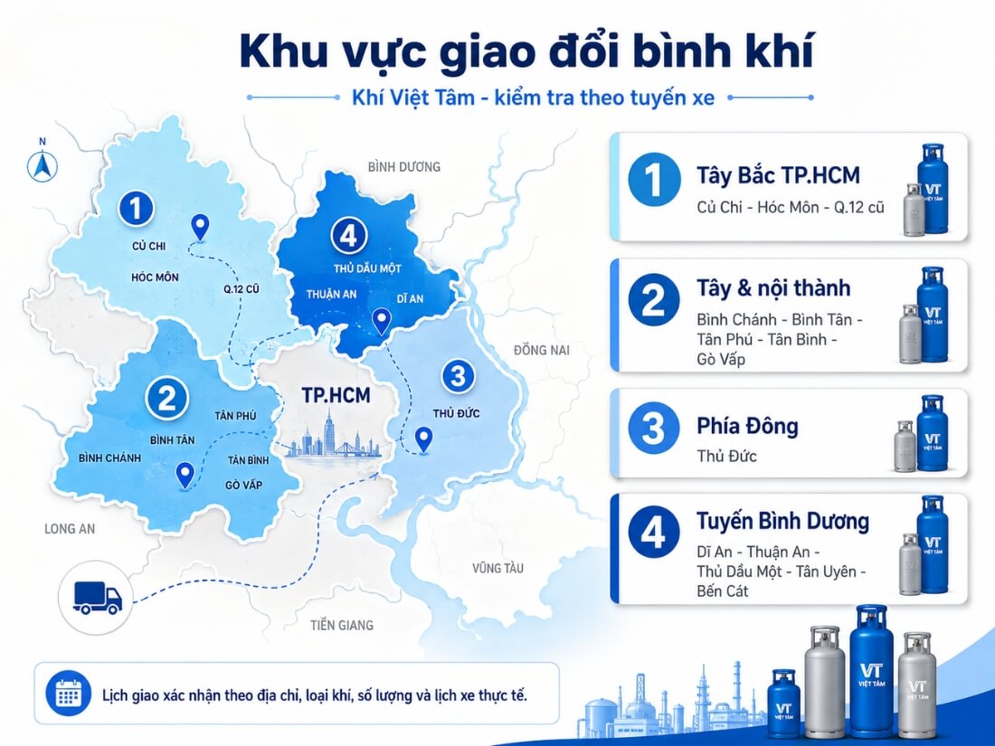 Khu vực giao đổi bình công nghiệp