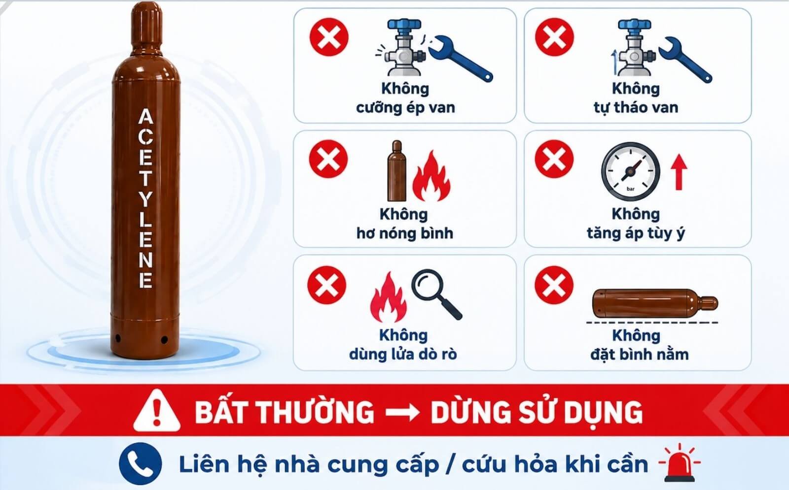 Những cách xử lý bình Acetylene tuyệt đối không nên làm