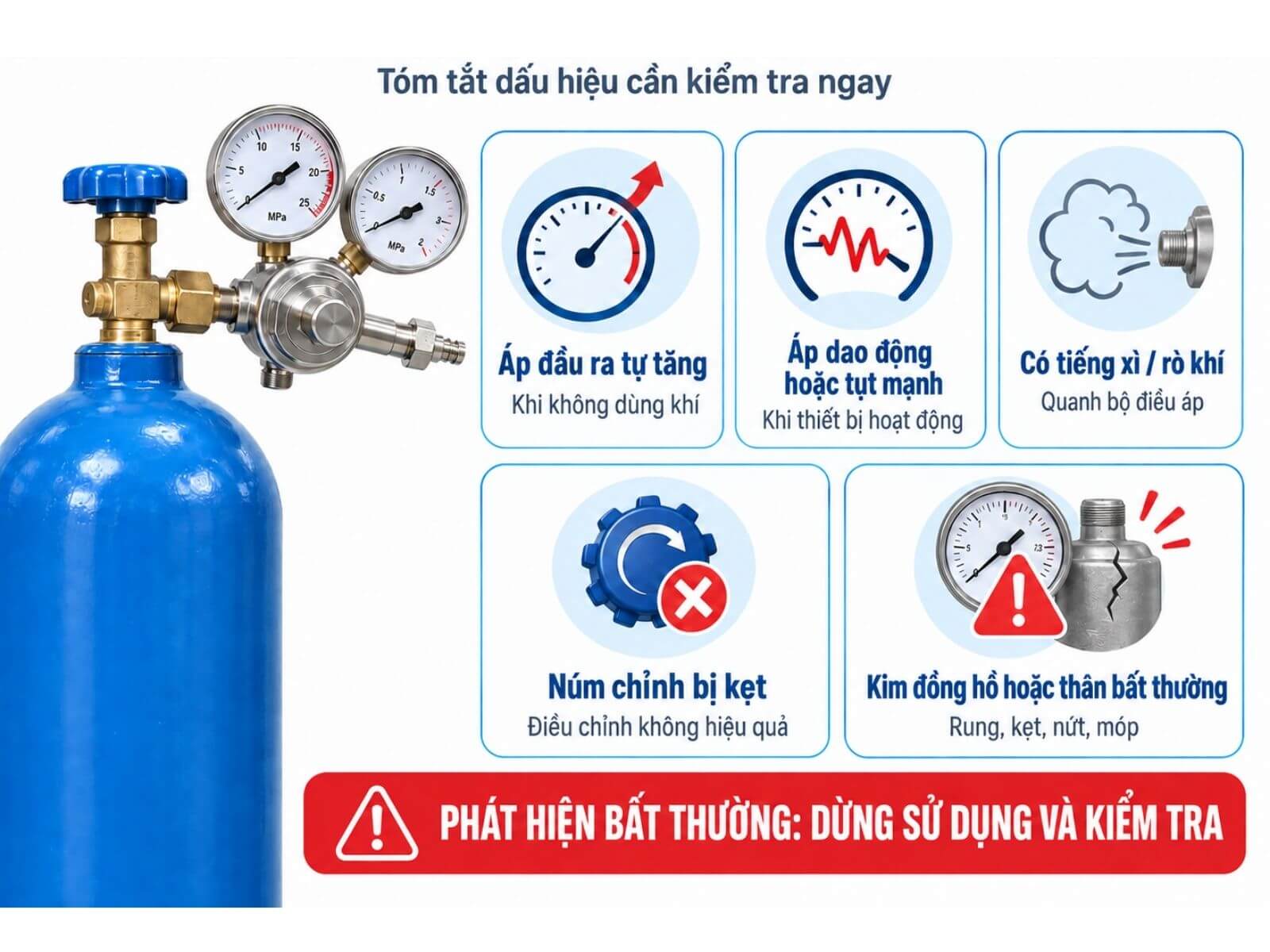 5 Dấu Hiệu Bộ Điều Áp Bình Khí Đang Hoạt Động Bất Thường