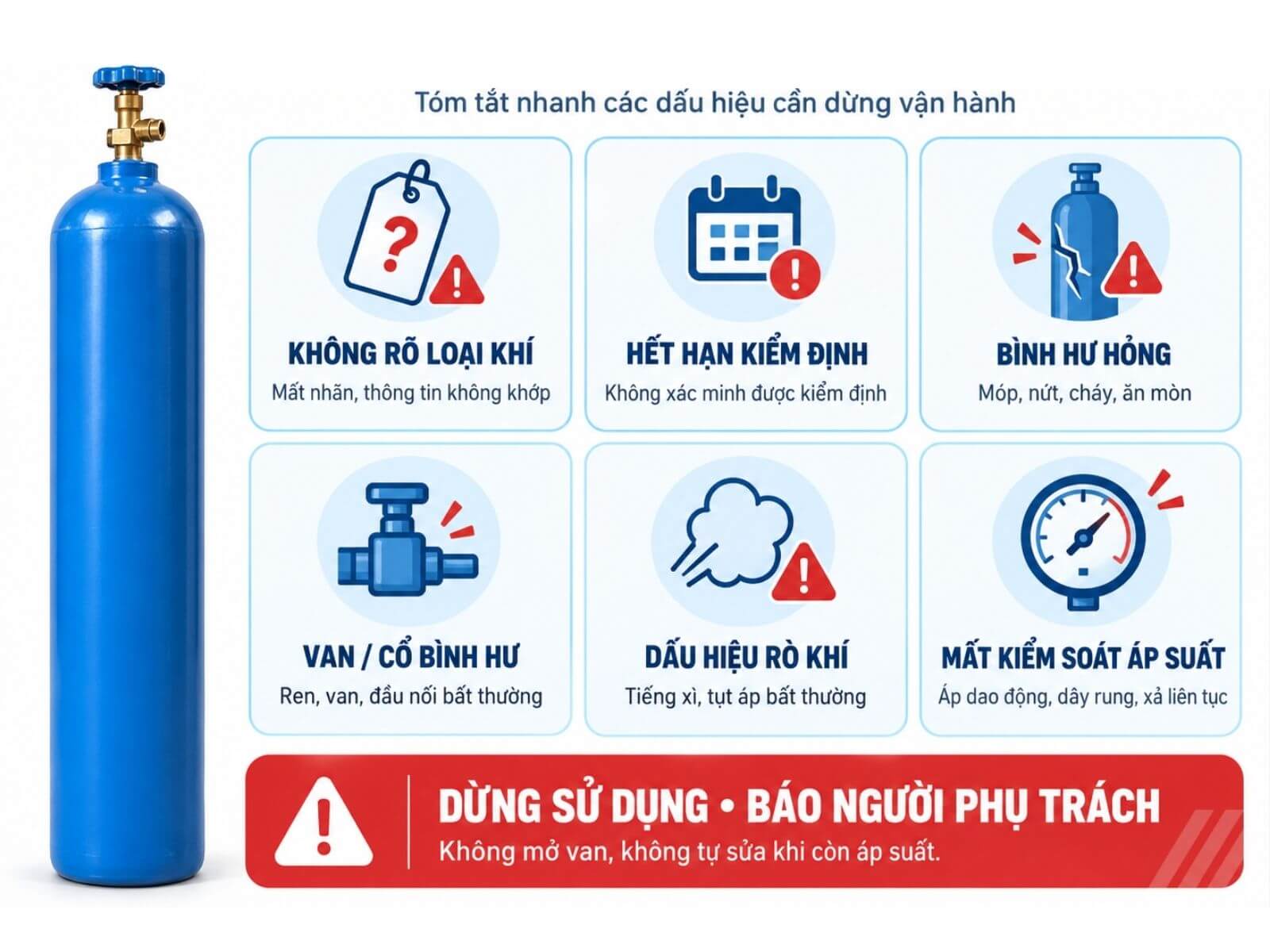6 Trường Hợp Cần Ngừng Sử Dụng Bình Khí 