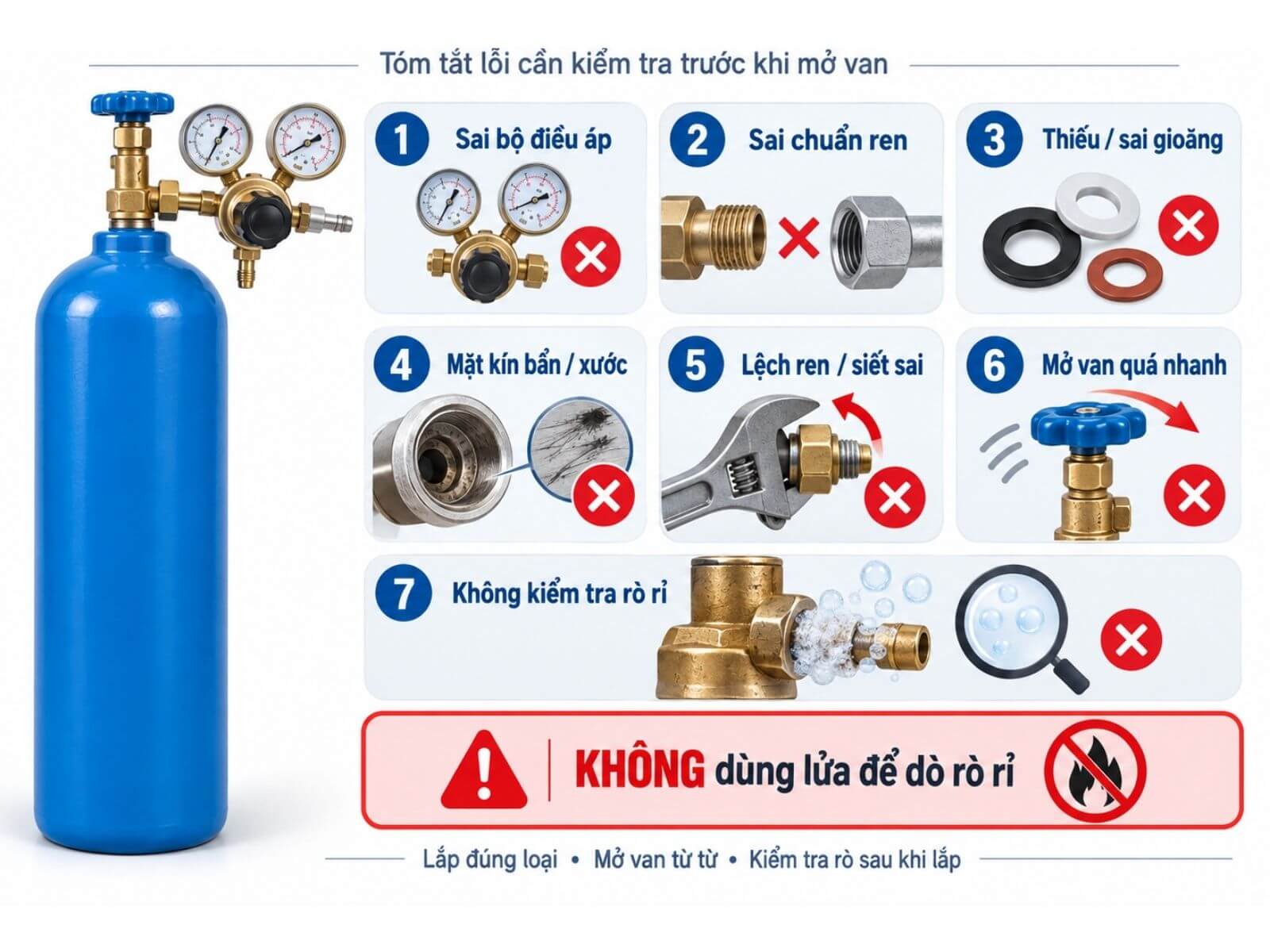 7 sai lầm khi kết nối bình khí với bộ điều áp