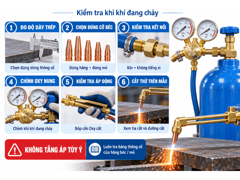 Cách Chỉnh Áp Suất Oxy Trước Khi Cắt