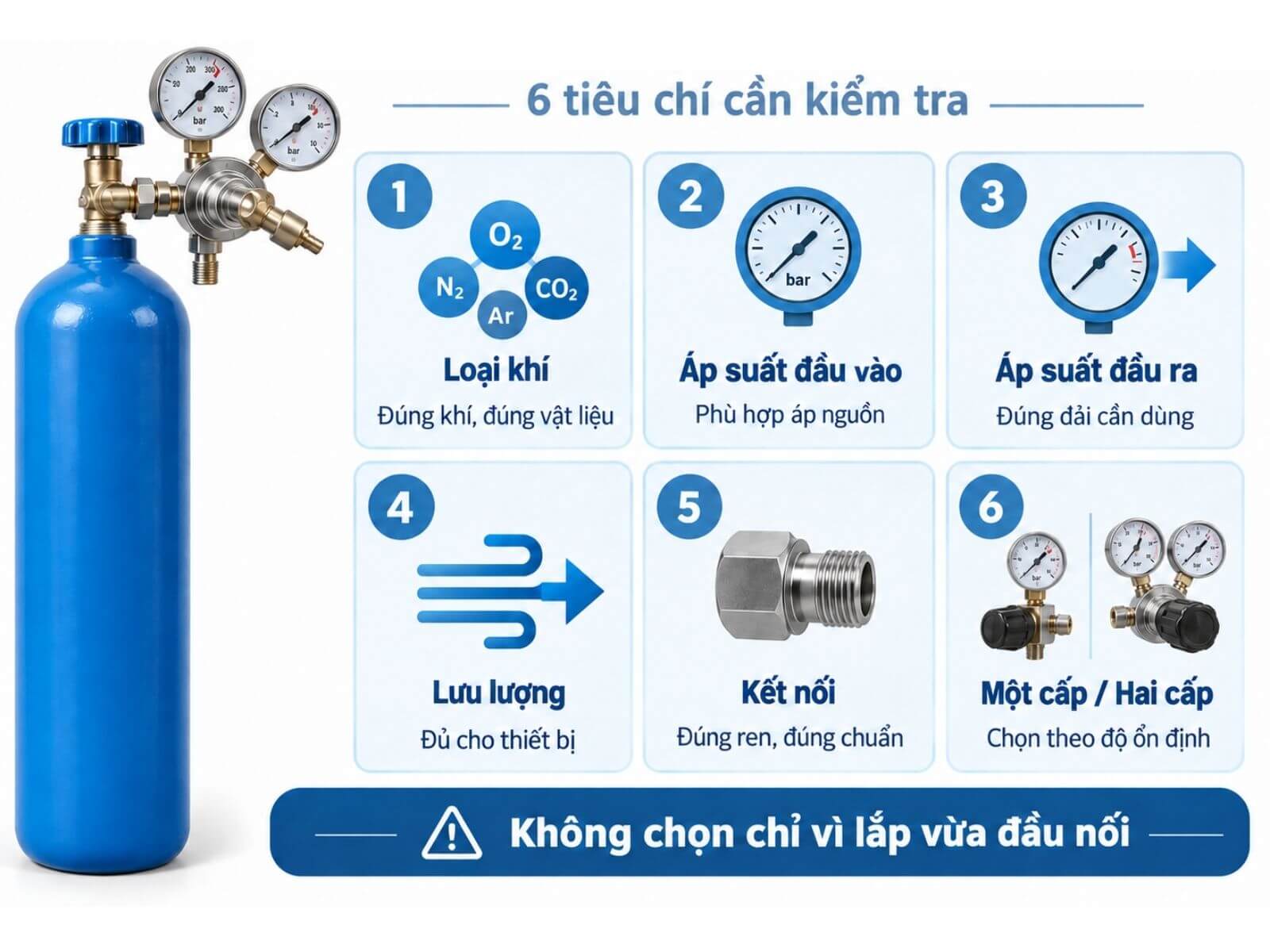Cách Chọn Bộ Điều Áp Bình Khí Theo 6 Tiêu Chí