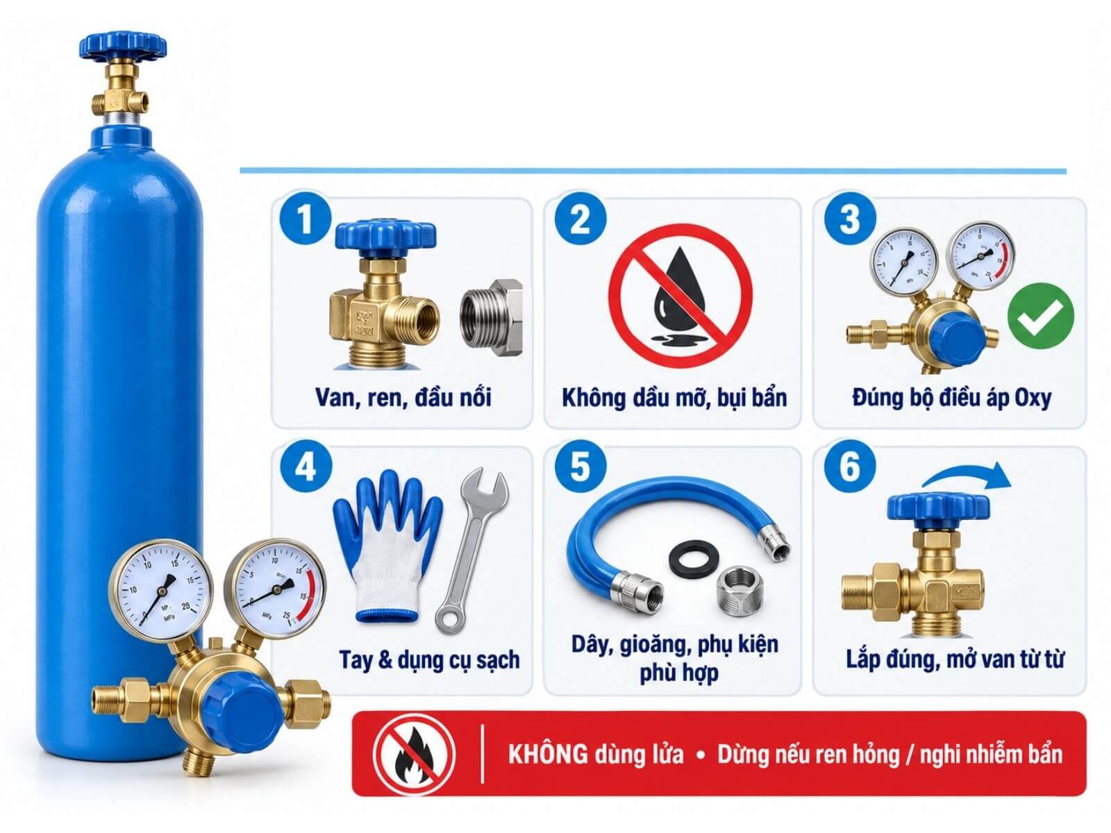 Cần Kiểm Tra Gì Trước Khi Lắp Bộ Điều Áp Oxy?