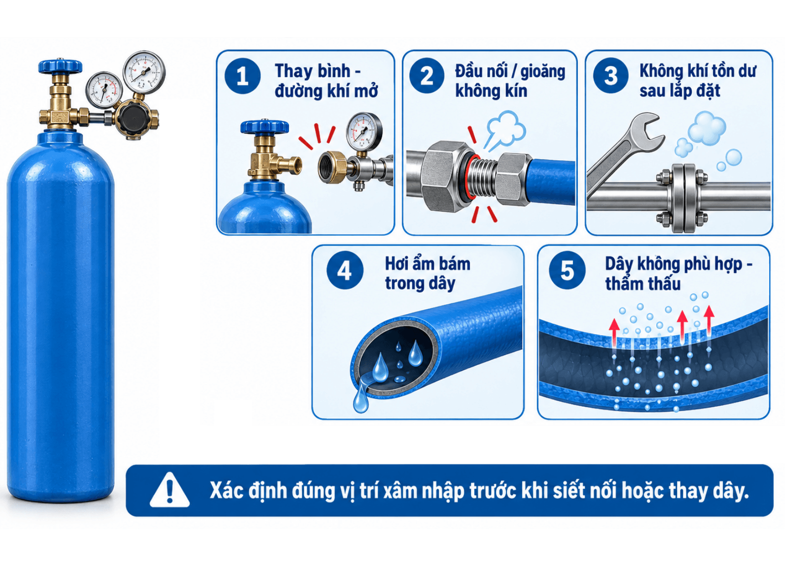 Hơi Ẩm Và Không Khí Lọt Vào Hệ Thống Từ Đâu?