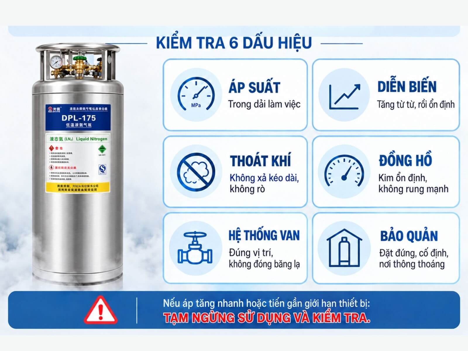 Khi Nào Tăng Áp Có Thể Là Hiện Tượng Bình Thường?