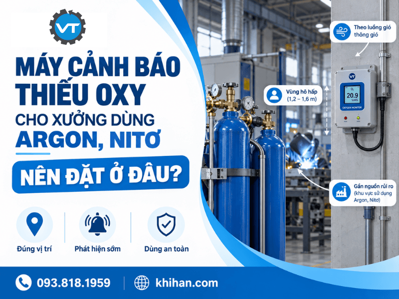 Máy Cảnh Báo Thiếu Oxy Cho Xưởng Dùng Argon, Nitơ Nên Đặt Ở Đâu?