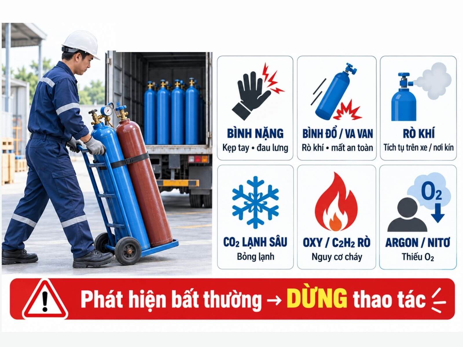Nhân Viên Giao Nhận Bình Khí Đối Mặt Với Nguy Cơ Nào?