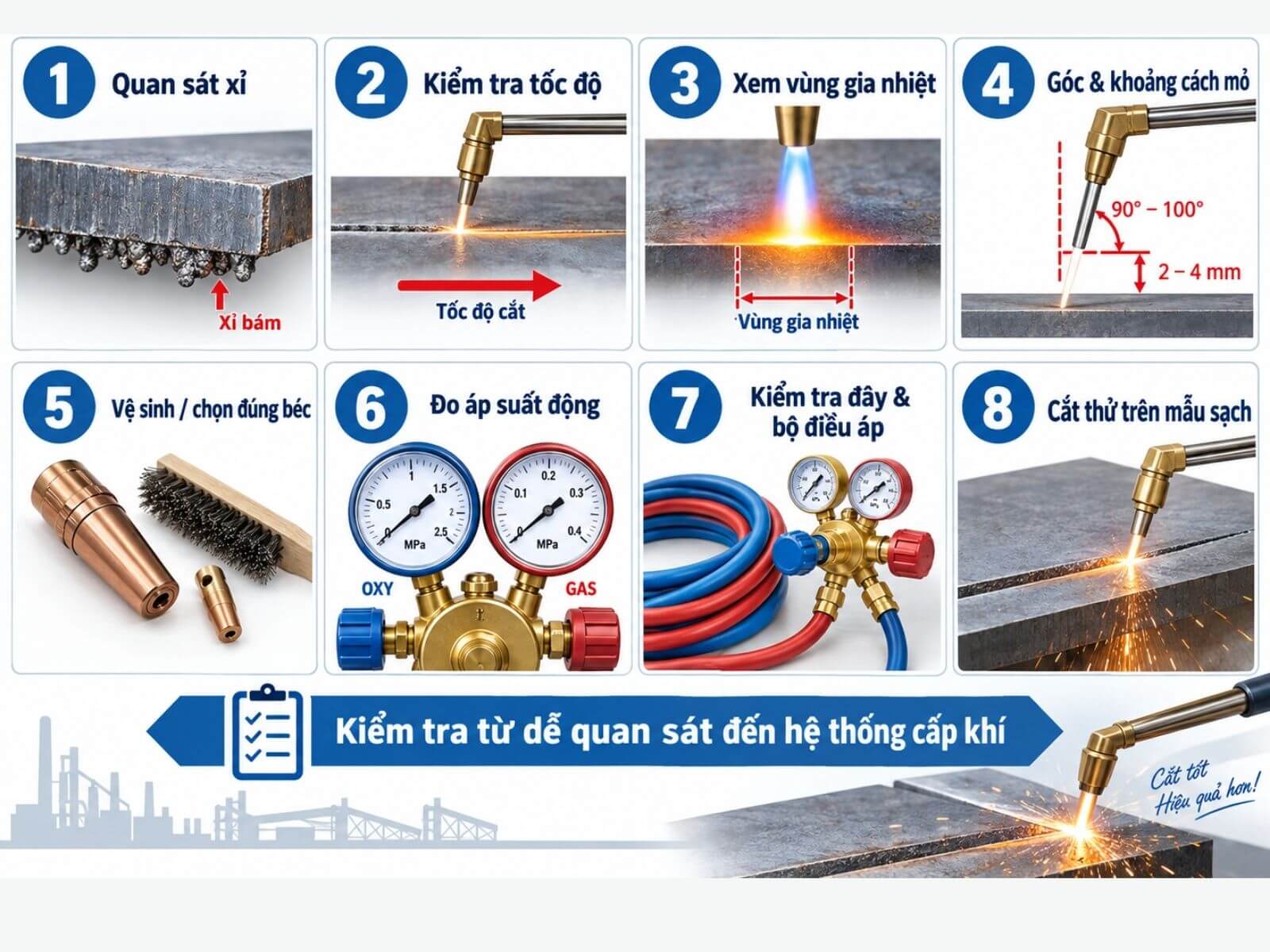 Cắt Oxy Gas bị dính xỉ ở mặt dưới