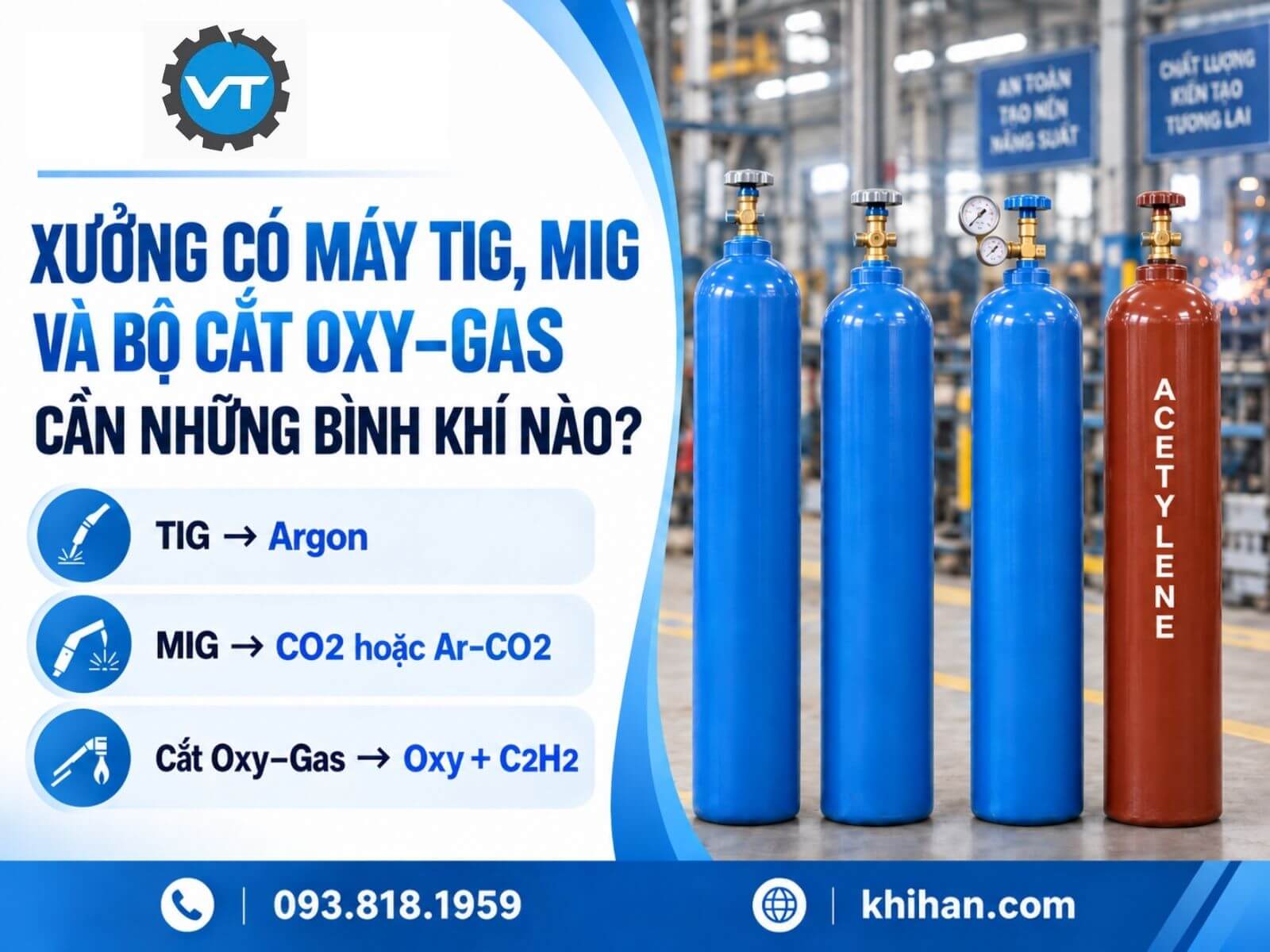 Xưởng Có Máy TIG, MIG Và Bộ Cắt Oxy–Gas Cần Những Bình Khí Nào?
