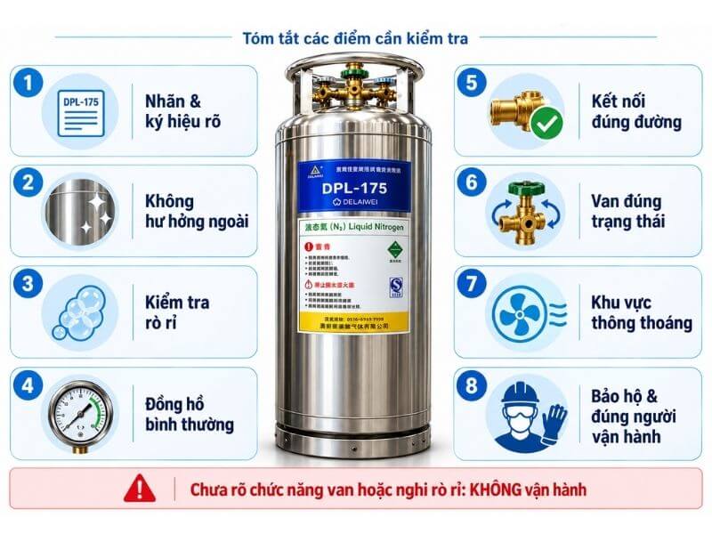 Cần kiểm tra gì trước khi vận hành cụm van?