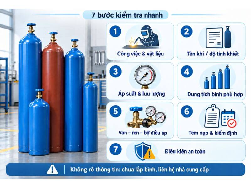 Checklist Trước Khi Chọn Và Sử Dụng Bình Khí