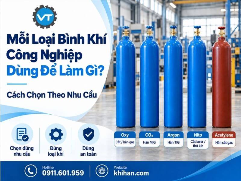 Mỗi Loại Bình Khí Công Nghiệp Dùng Để Làm Gì? Cách Chọn Theo Nhu Cầu